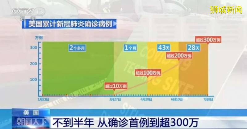 新加坡丨受美国签证新政影响的留学生可以来看看这间国际学校