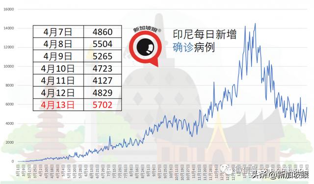 新加坡可以自选冠病疫苗了！附全岛疫苗中心最全整理