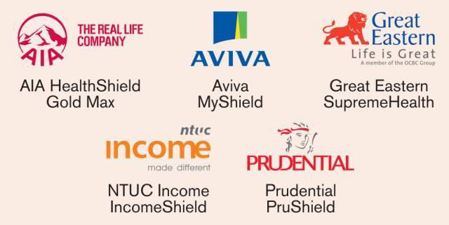 新加坡先进医疗体系de详细解析（二）——医保体系