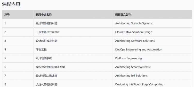 【新加坡留学】重磅消息！国立三大热门硕士专业开放申请，还不赶紧行动
