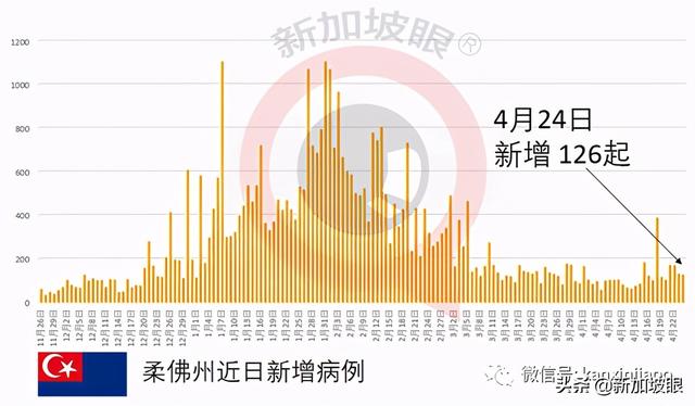 泰國電競選手感染冠病卻求醫無門，多日之後死亡