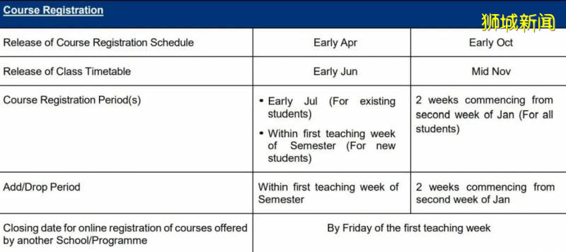 南洋理工大学2020/2021学年校历