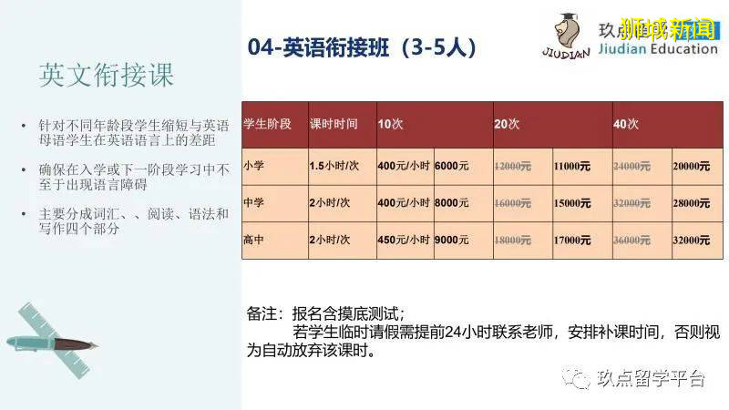 本市独家！新加坡公立学校三大国考AEIS冲刺班、O/A level考试强化班、新加坡名校老师团队来啦