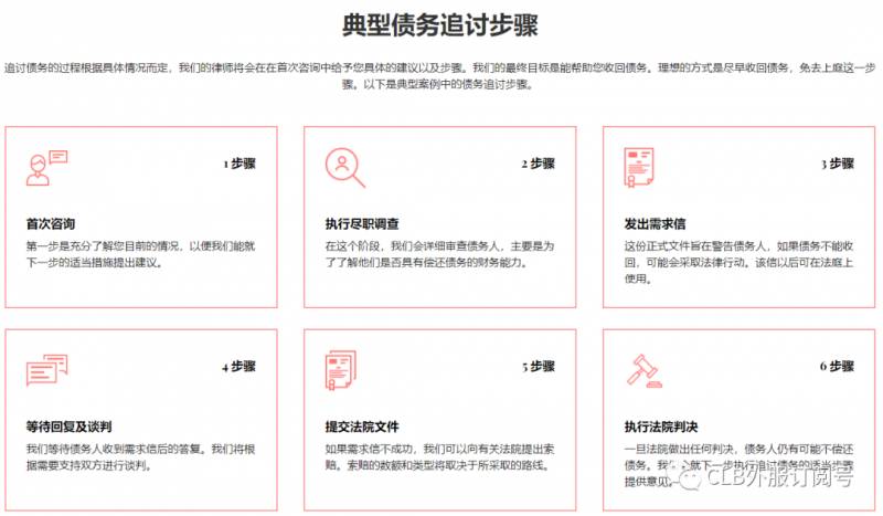 新加坡普法: 对方欠钱不还该怎么办？找追债公司还是走法律途径