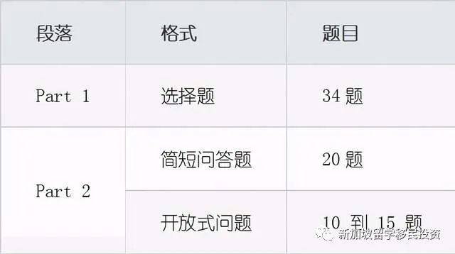 【留学资讯】全方位了解外籍学生如何进入新加坡公立学校和家长陪读