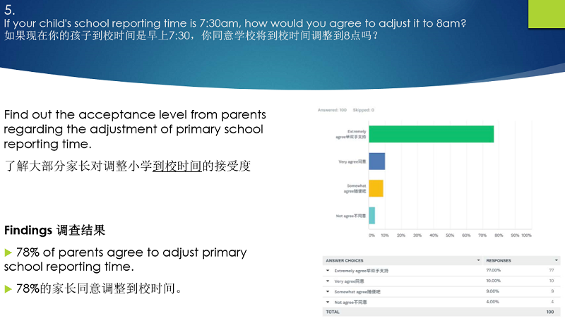 20190927-adjust to 8m.png