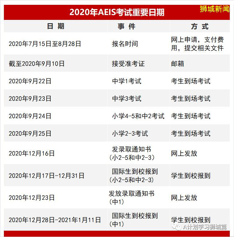 2020年新加坡国际生入学考试（AEIS），开始报名