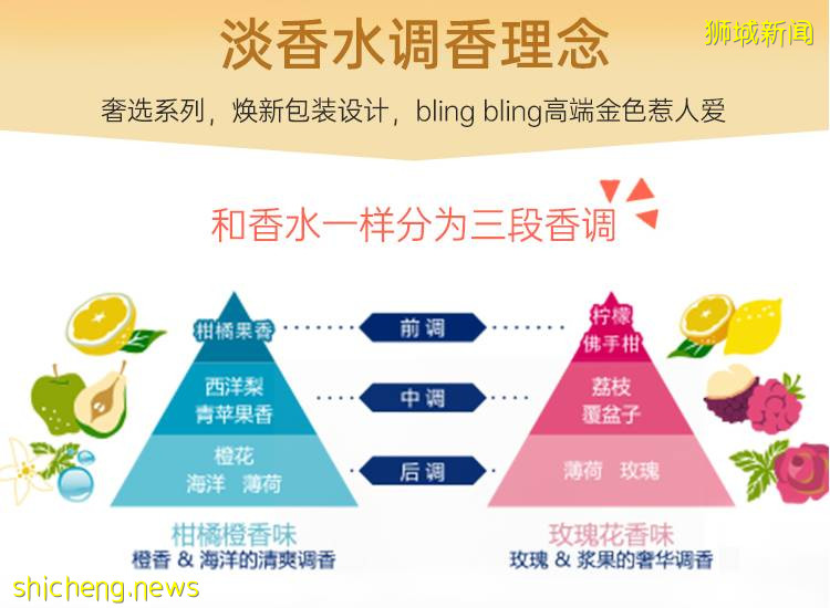 6.18全岛大促进行中！新加坡不可错过的“摊位”