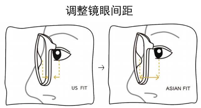 贵出天际！新加坡配一副眼镜，花了我1个月生活费！怎么才能省钱