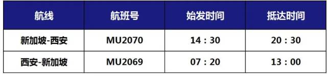 新加坡—中国航空公司八月份往返航班动态汇总