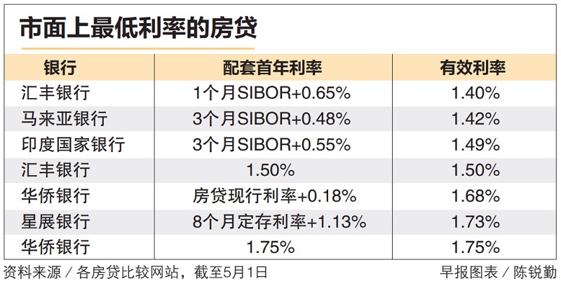 20201008-mortgage loan.jpg