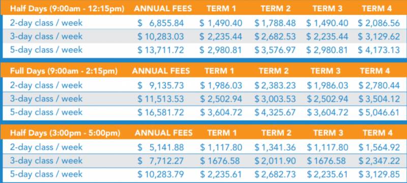2020新加坡幼儿园选校大全！公私立、国际幼儿园统统都有