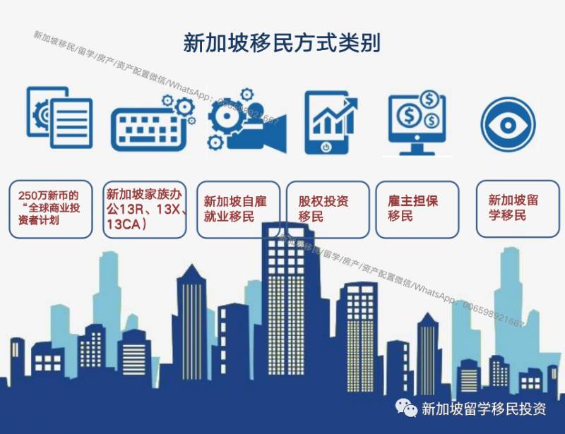 【移民资讯】2021年开始移民新加坡的最佳机会