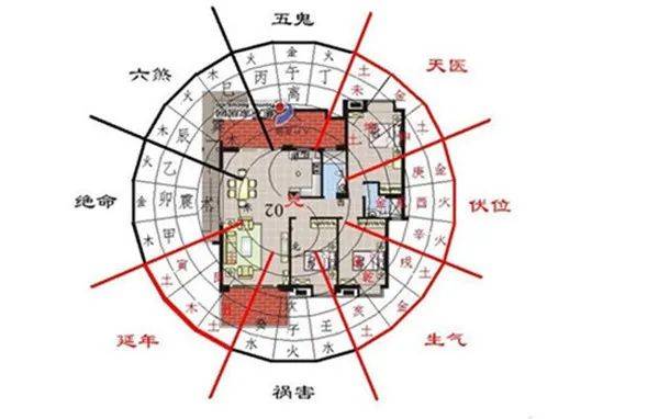 新加坡，绝密风水局