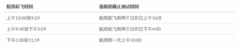 超实用！从新加坡回国政策太多？一文读懂回国该做什么如何做