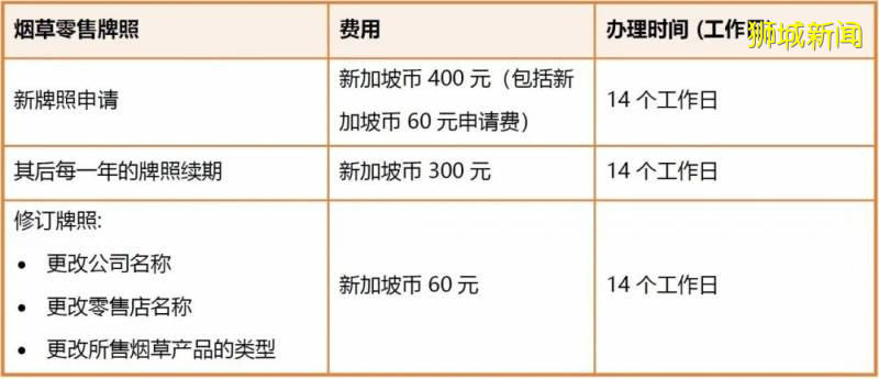 新加坡申请烟草牌照指南