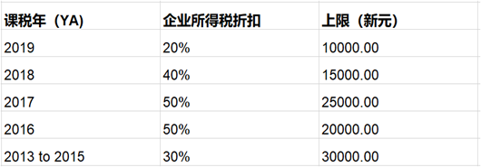 03854df2c18d1e2109a63c0ad445c46c455887f5.png