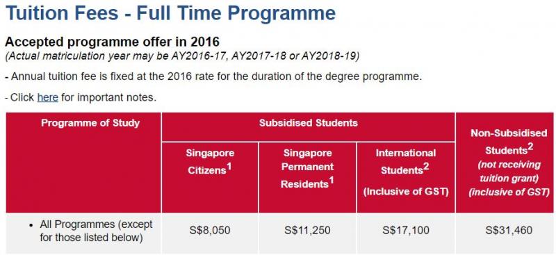 20200923-Tuition Fee.JPG