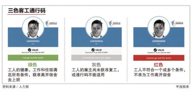 客工疫情还没解决，境外又开始输入了