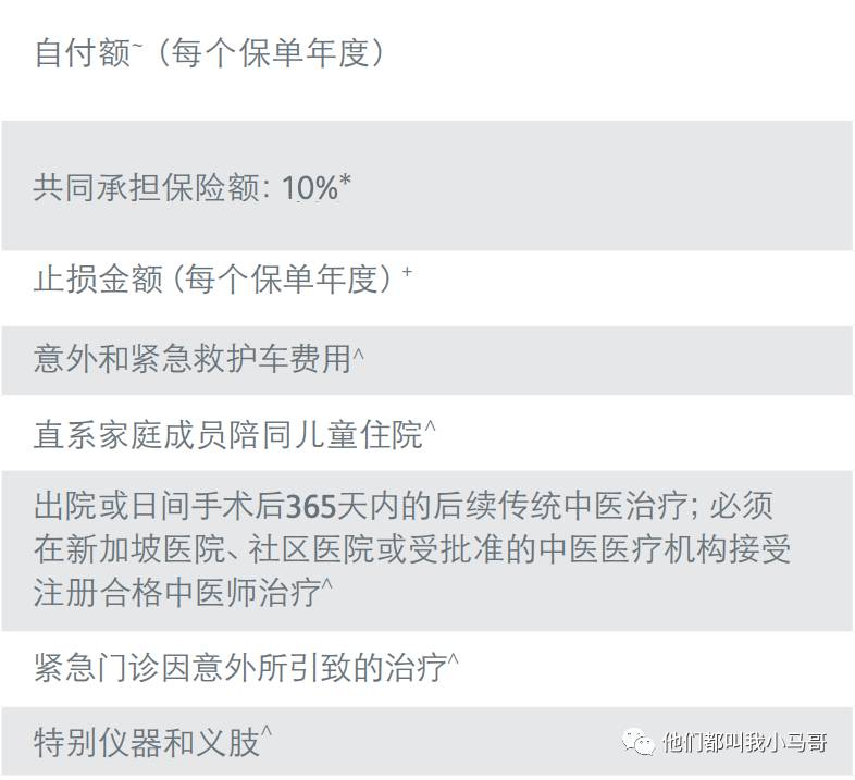 一篇帖子让你清清楚楚的了解新加坡的医疗保险