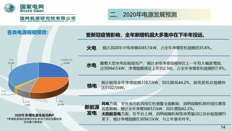 为什么新加坡日照如此充足，太阳能发电占比却不到3%