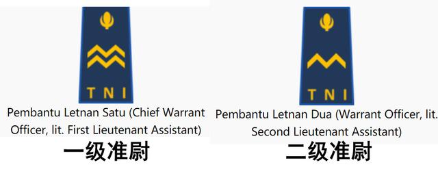 印尼海军军衔：元帅只是荣誉军衔，上将四颗星，准尉协助尉官工作
