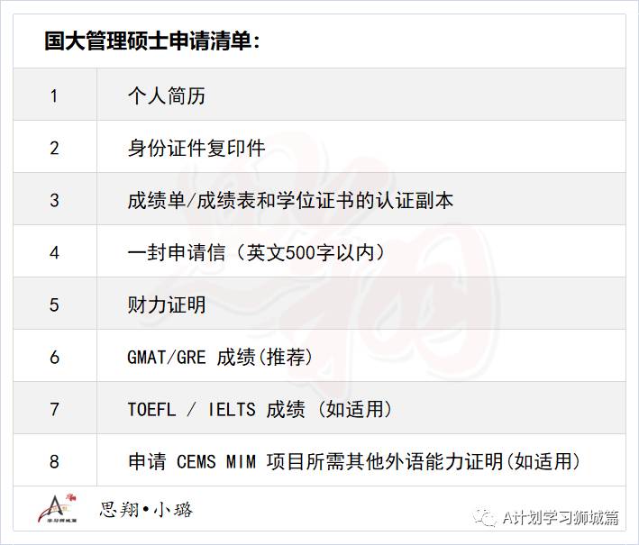 新加坡国立大学商学院—管理硕士申请