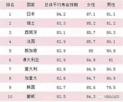 高净值人士钟爱移民新加坡的原因解析