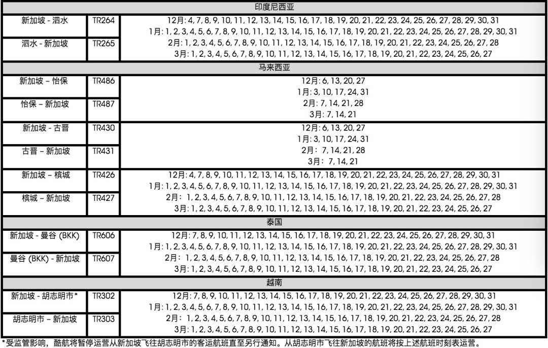 下月起！新加坡一波新政来袭！出入境、准证申请有变化！影响全岛每个人