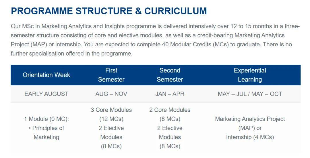 新加坡留学 最全新加坡硕士申请指南（公立、私立）