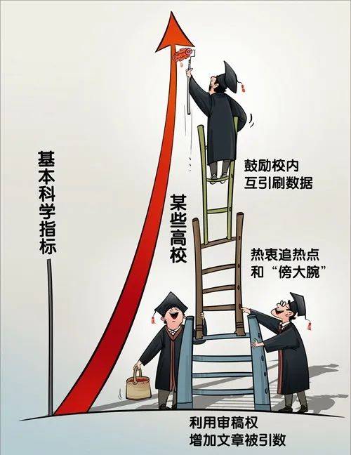 最新ESI被引用排名出炉！南洋理工大学位列世界第120位