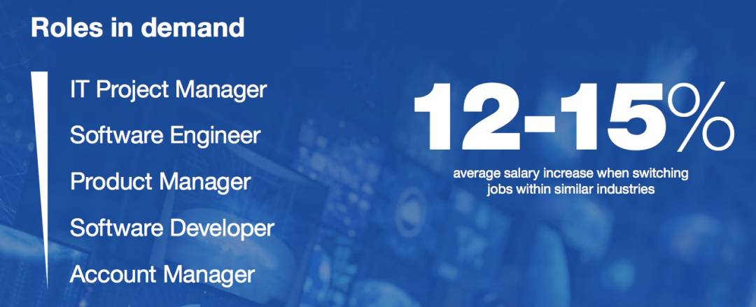 疯传!新加坡有人拿了16个月年终奖,40多万!2020各行业工资大曝光