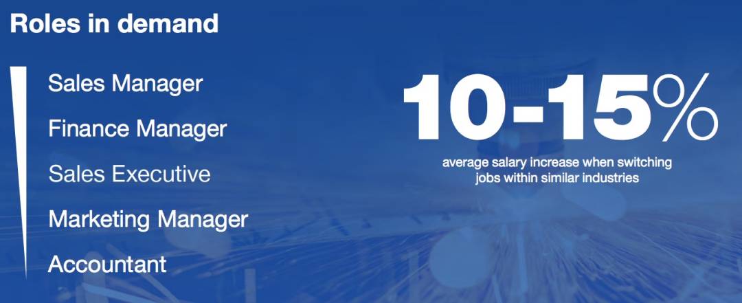 疯传!新加坡有人拿了16个月年终奖,40多万!2020各行业工资大曝光