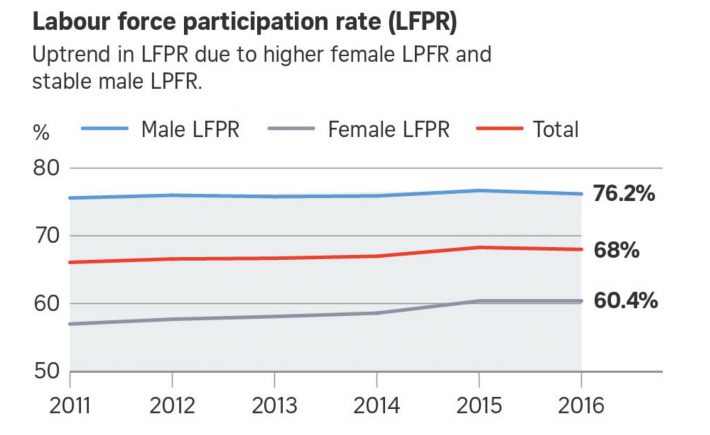%e5%b1%8f%e5%b9%95%e5%bf%ab%e7%85%a7-2016-11-30-%e4%b8%8b%e5%8d%883-33-31