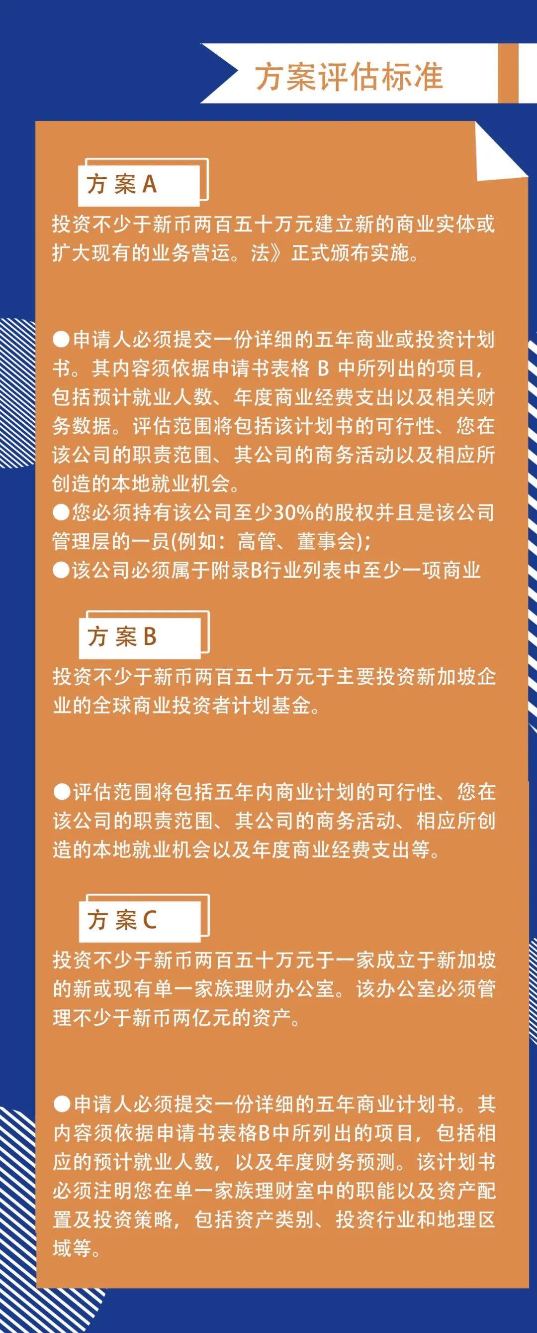 点一点，满满的新加坡移民干货装进口袋