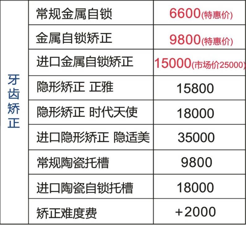 新加坡看病血泪史！新冠看病最贵花光存款，最新版住院手术费用汇总