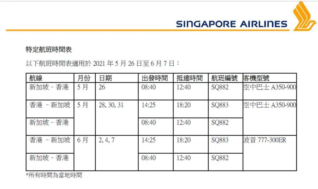 新港航空气泡5月26日启动！国泰、新加坡航空公布航班安排，四类人豁免接种疫苗可上机