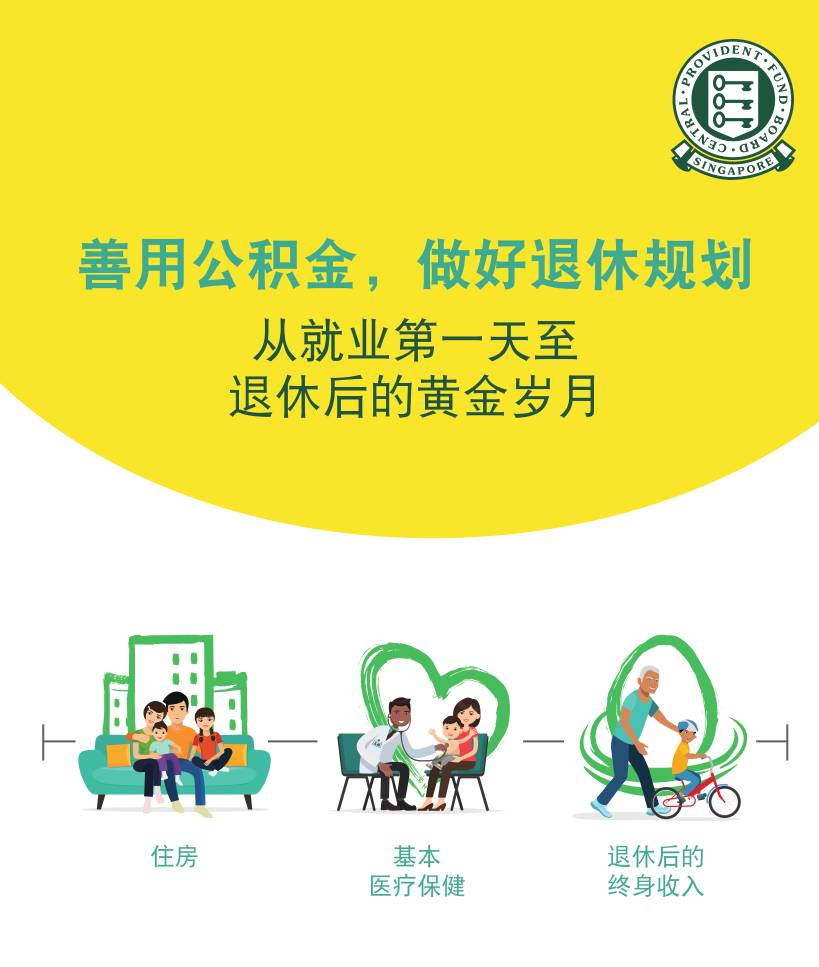 每四名新加坡人，只有一人为退休做准备！很多国人预计到退休年龄后仍旧需要工作