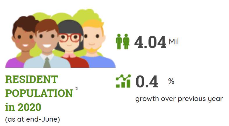 新加坡总理亲自颁发公民证书，移民政策释放积极信号