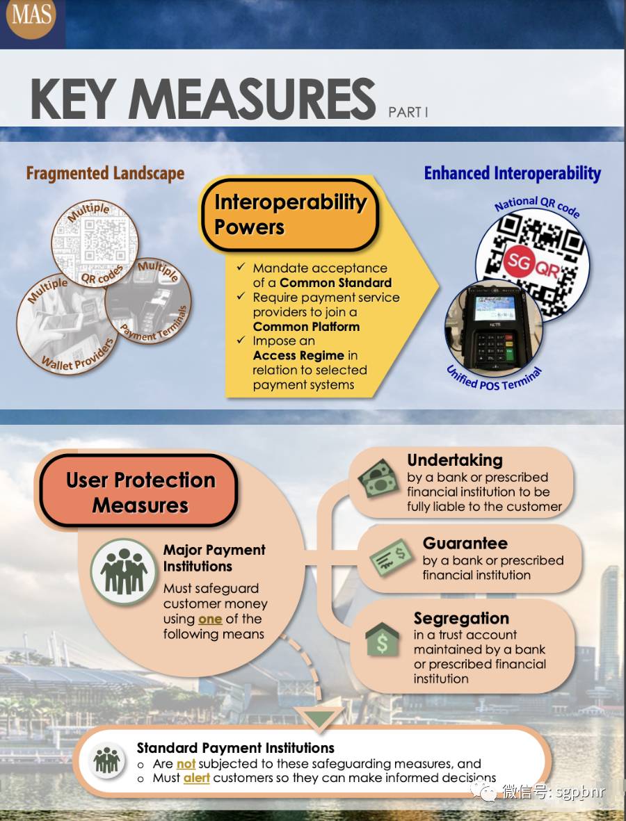 新加坡支付监管及支付牌照梳理