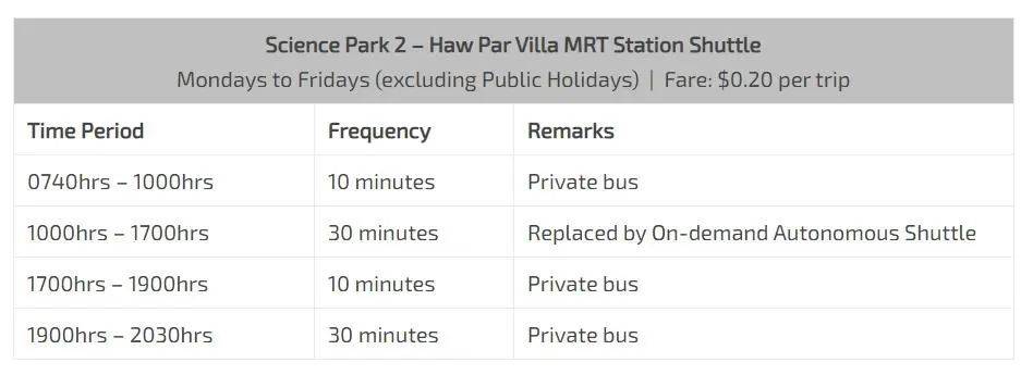 厉害了！新加坡试行首个无人驾驶收费巴士服务！通过手机APP就可以预约搭乘