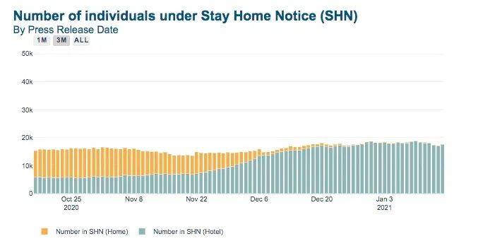 中国出现1传102超级传播者，新加坡又有新感染群！中新专家揭秘：这波疫情不一样
