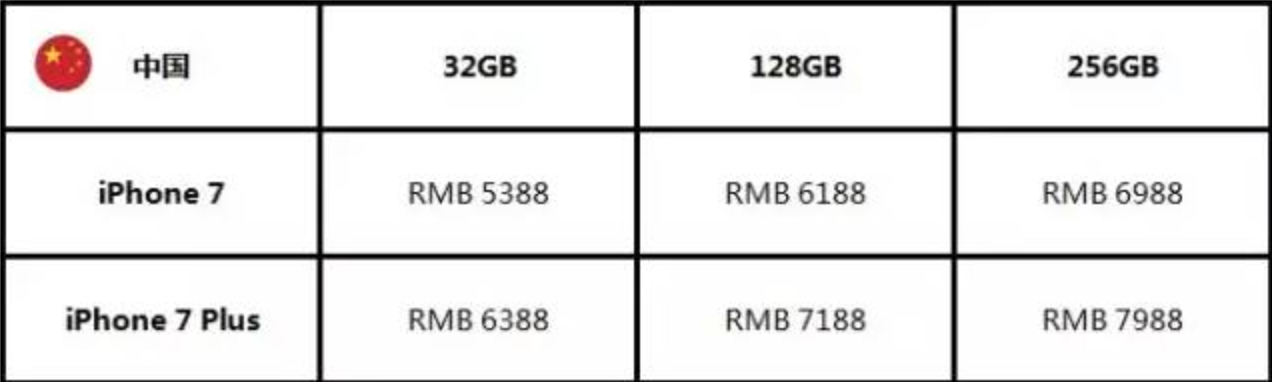 %e5%b1%8f%e5%b9%95%e5%bf%ab%e7%85%a7-2016-09-08-%e4%b8%8a%e5%8d%888-52-15