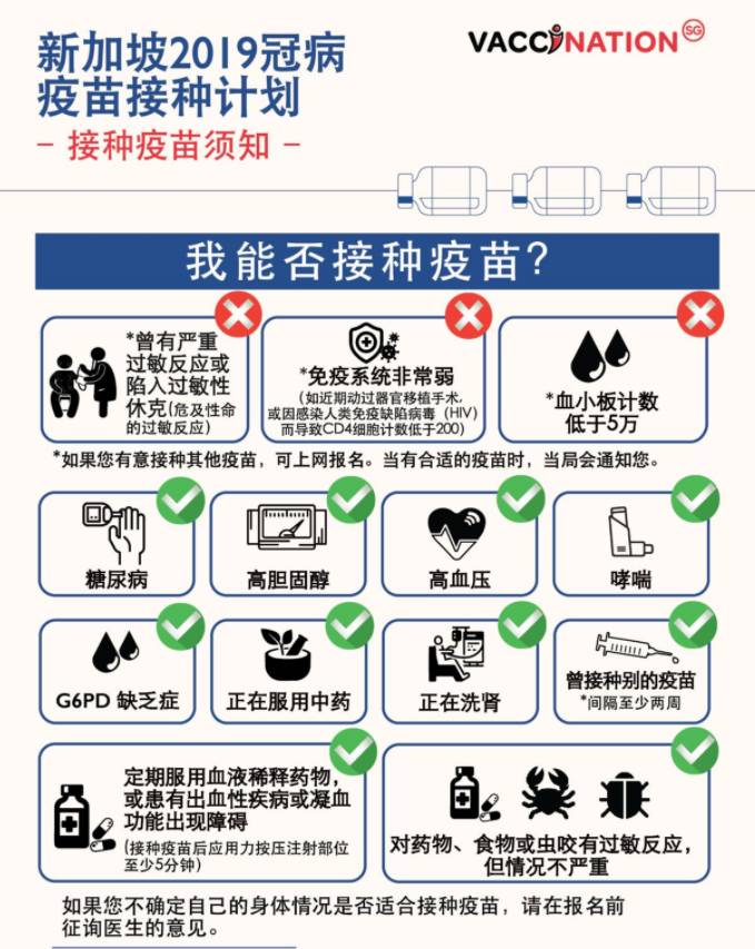 意腾小编在新加坡接种新冠疫苗全过程超详细记录分享！大量现场记录图片