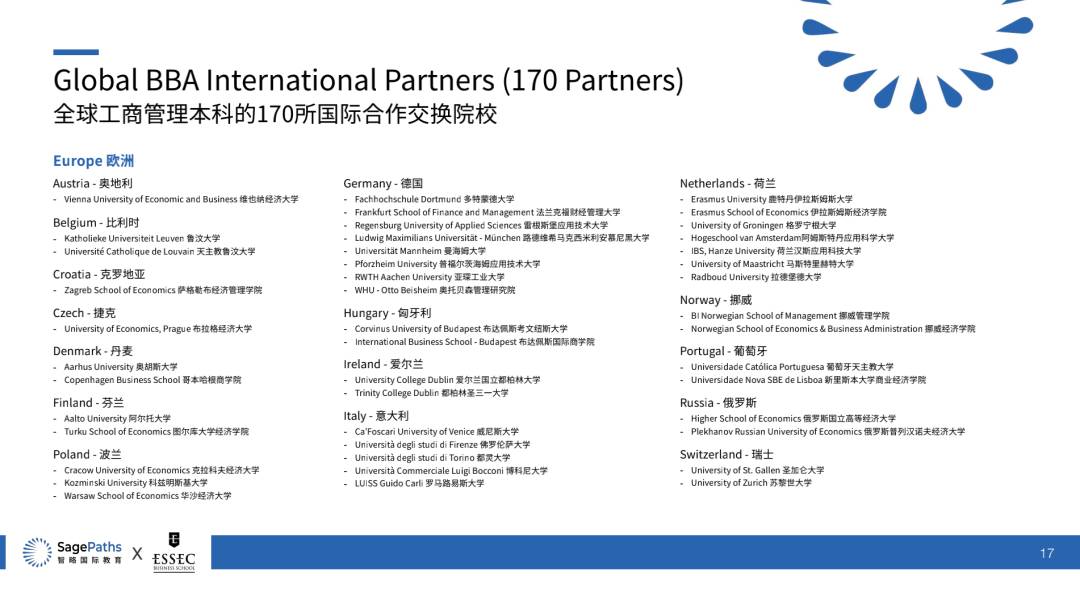 新加坡留学 不是全球顶尖1%的商学院我不去,我妈说拿不出手