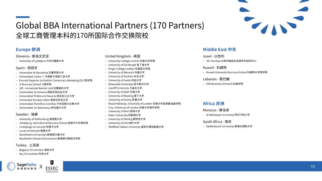 新加坡留学 不是全球顶尖1%的商学院我不去,我妈说拿不出手