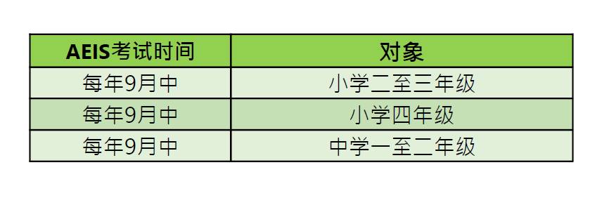 AEIS考试，新加坡中小学留学唯一途径