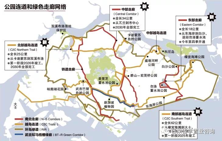 2030年新加坡将变成这样，全岛花园扩建、新建走廊和连道