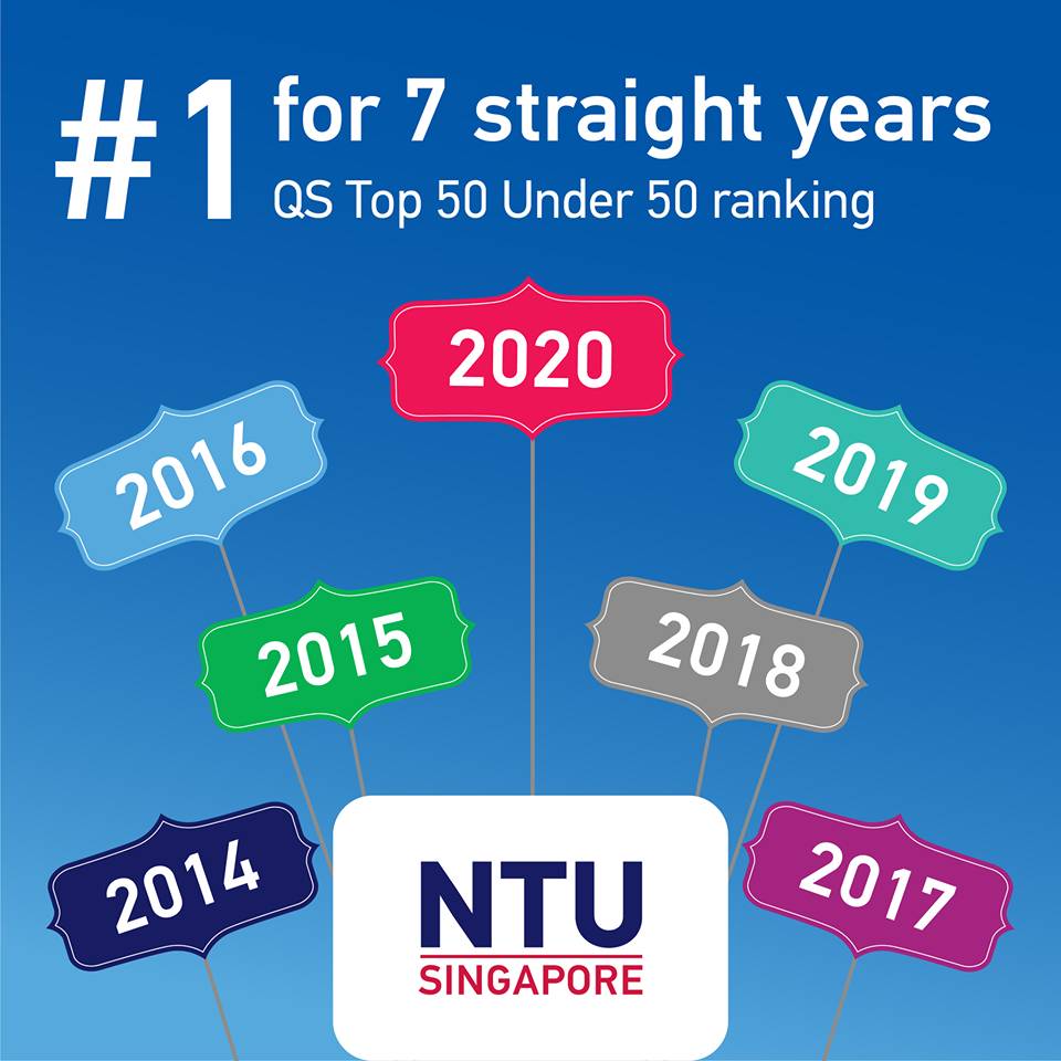 2020，南洋理工大学这一年