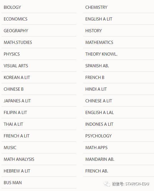 地表最强，新加坡各类IB学校大全~信息量大过脑容量